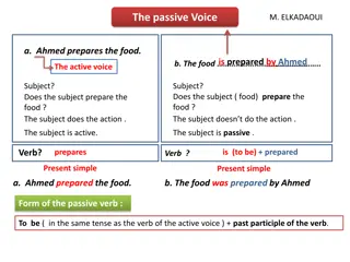 Understanding Passive Voice Usage in English Grammar