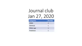 DNA Methylation Studies in Clinical Diagnostics and Disease Prediction