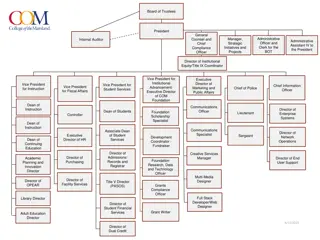 Diverse Leadership Team in Educational Institution