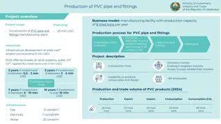 Invest in PVC Pipe and Fittings Manufacturing in Uzbekistan