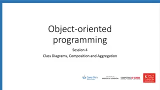 Understanding Object-Oriented Programming Principles and Class Diagrams