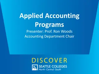 Applied Accounting Programs Overview and Education Pathways