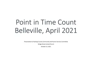 Belleville Homelessness Situation 2021 Insights