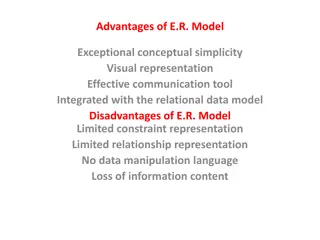 Understanding Entity-Relationship (ER) Models and Diagrams