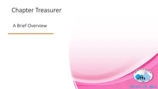 Chapter Treasurer Responsibilities and Financial Dates Overview