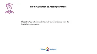 Achieving Your Aspirations Through Creativity