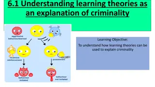 Understanding Operant Conditioning in Criminal Behavior