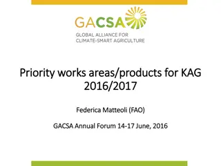 Technical Interventions and Practices in Climate-Smart Agriculture (CSA) for Sustainable Farming