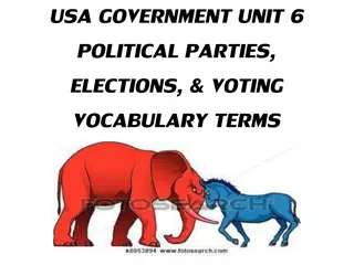 Vocabulary Terms Related to Political Parties, Elections, and Voting in the United States