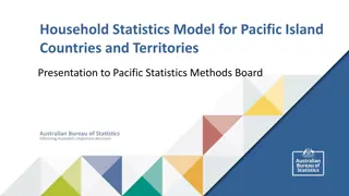 Best Practices for Household Survey Methodology in Pacific Island Nations