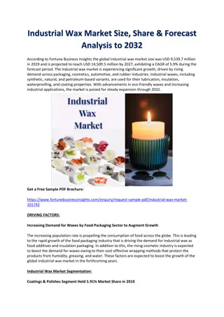Industrial Wax Market Size, Share & Forecast Analysis to 2032