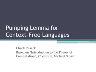 Understanding the Pumping Lemma for Context-Free Languages