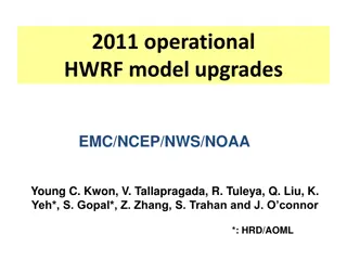 HWRF Model Upgrades - Operational Enhancements for Improved Forecasting