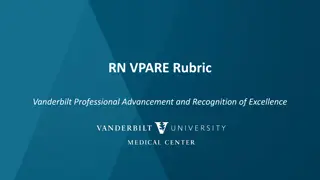 Professional Development Framework for Nurses at Vanderbilt