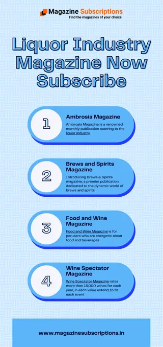 Liquor Industry Magazine Now Subscribe