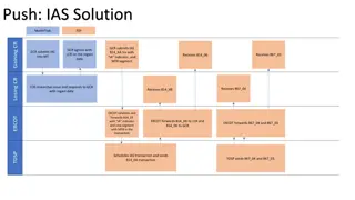 Transaction Management Process in Energy Sector