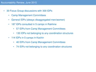 Accountability Review June 2015: Insights from IDP Camps in Rakhine