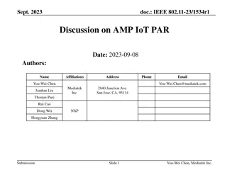 Discussion on IEEE 802.11-23/1534r1 AMP IoT PAR