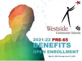 2021-22 Pre-65 Benefits Open Enrollment and Coverage Details