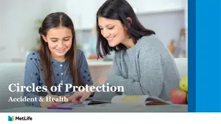 Accident and Health Insurance Products: Coverage, Benefits, and Circles of Protection