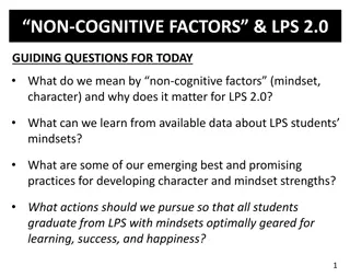 Developing Character and Mindset Strengths for Optimal Learning and Success
