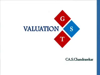 Understanding Taxable Supply and Related Persons in GST - Explained