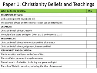 Christian and Islamic Beliefs, Practices, and Teachings Overview