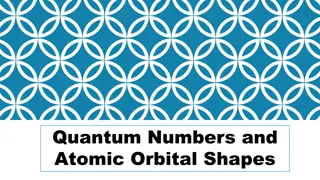 Understanding Quantum Numbers and Atomic Orbital Shapes