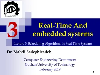 Scheduling Algorithms in Real-Time Systems Overview