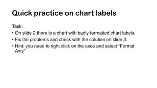 Effective Chart Label Formatting to Enhance Presentation Visuals