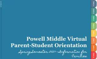 Virtual Learning Opportunities and Expectations at Powell Middle School