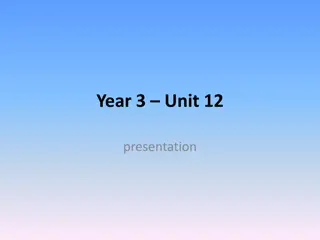 Engaging Vocabulary Presentation for Year 3 Unit 12 Learners