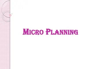 Empowering Forest Communities through Micro Planning