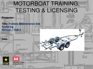 Boat Trailer Maintenance and Trailering Guide