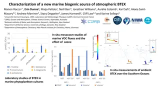 Marine Biogenic Source of BTEX and VOCs Study