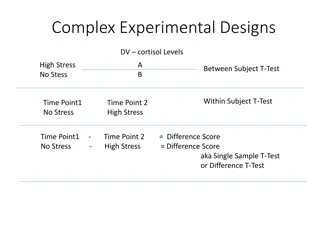 Understanding Experimental Designs and T-Tests in Research