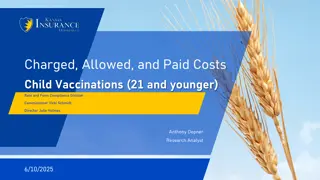 Child Vaccination Costs Analysis 2020-2021