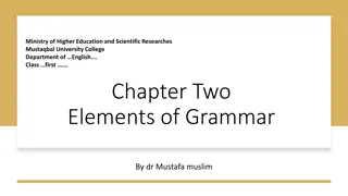 Understanding Elements of Grammar: Parts of Speech, Wh-Questions, and More