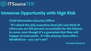 Unleashing Immense Opportunities in Cybersecurity Landscape