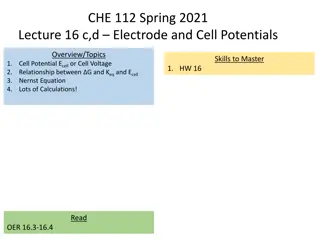 Mastering Electrode and Cell Potentials in Chemistry