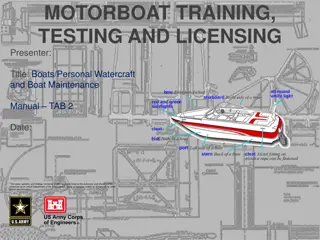 Boat Training, Testing, and Licensing: Understanding Boats, Maintenance, and Regulations