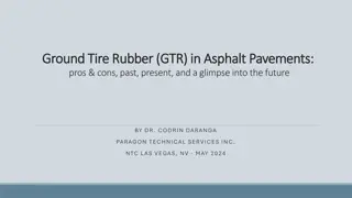 Ground Tire Rubber (GTR) in Asphalt Pavements: Past, Present, and Future Overview