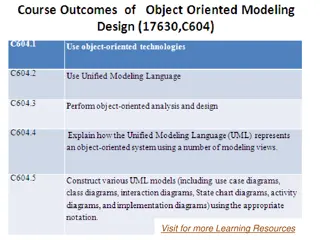 Understanding Behavioral Modeling in Systems Design