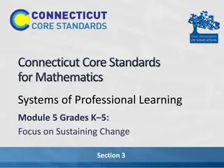 Empowering Mathematics Coaches: Role and Strategies for Professional Growth