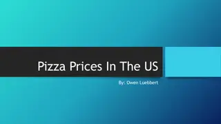 Pizza Prices in the US Analysis by Owen Luebbert