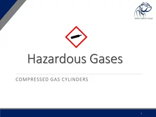 Safety Guidelines for Handling Hazardous Gases and Compressed Cylinders