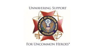 New Auxiliary Charter Requirements and Procedures