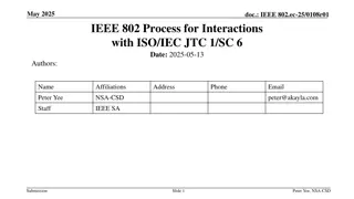 IEEE 802 Process for Interactions with ISO/IEC JTC 1/SC 6