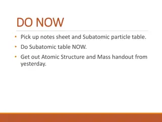 Understanding Atomic Structure and Subatomic Particles