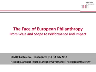 Understanding European Philanthropic Foundations: Insights and Perspectives